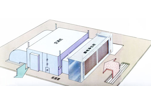 中央空調(diào)添加空氣凈化系統(tǒng)有哪些好處-圖1